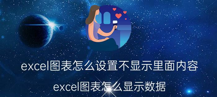 excel图表怎么设置不显示里面内容 excel图表怎么显示数据？